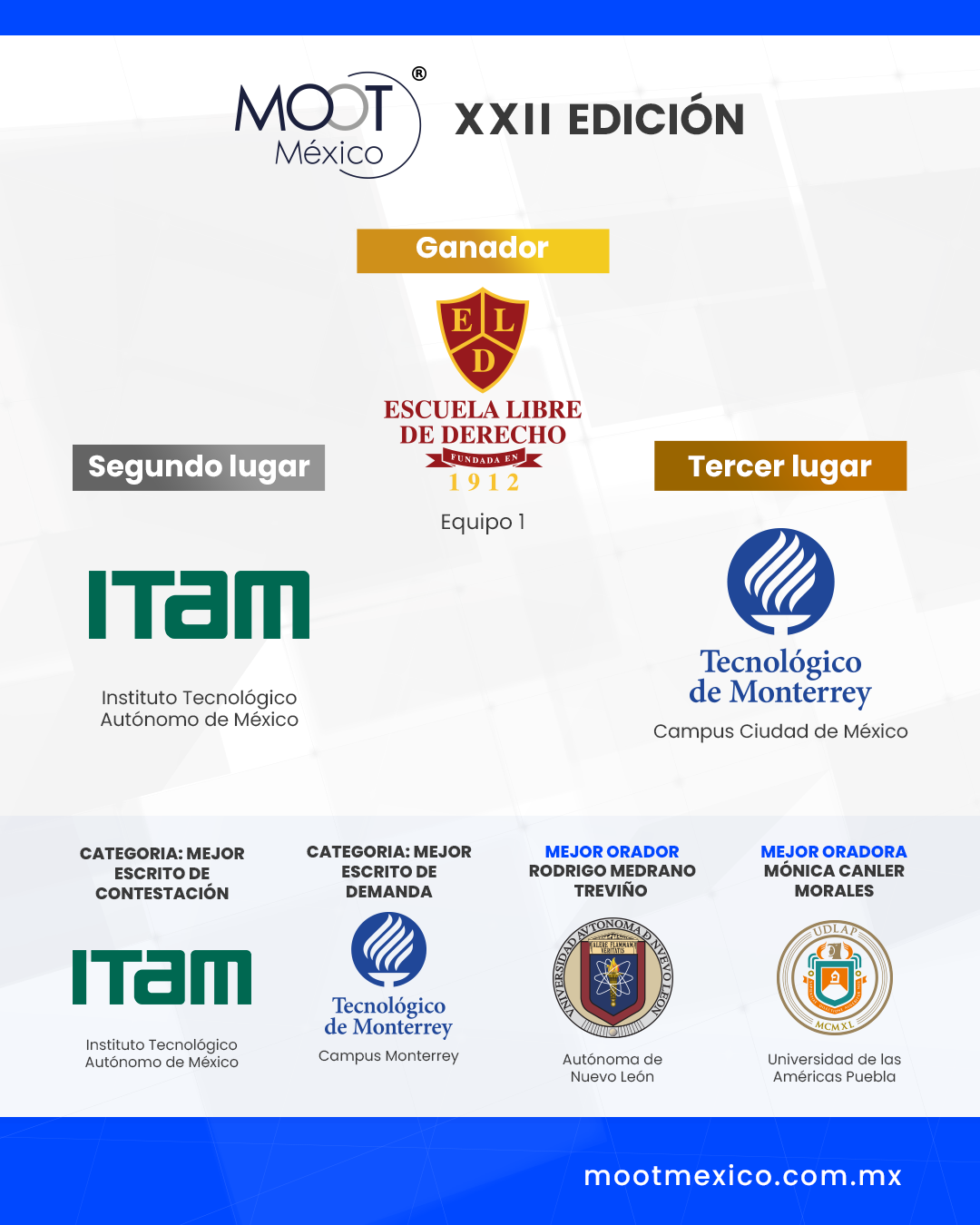 CAM-FB-Moot-Ganadores2025